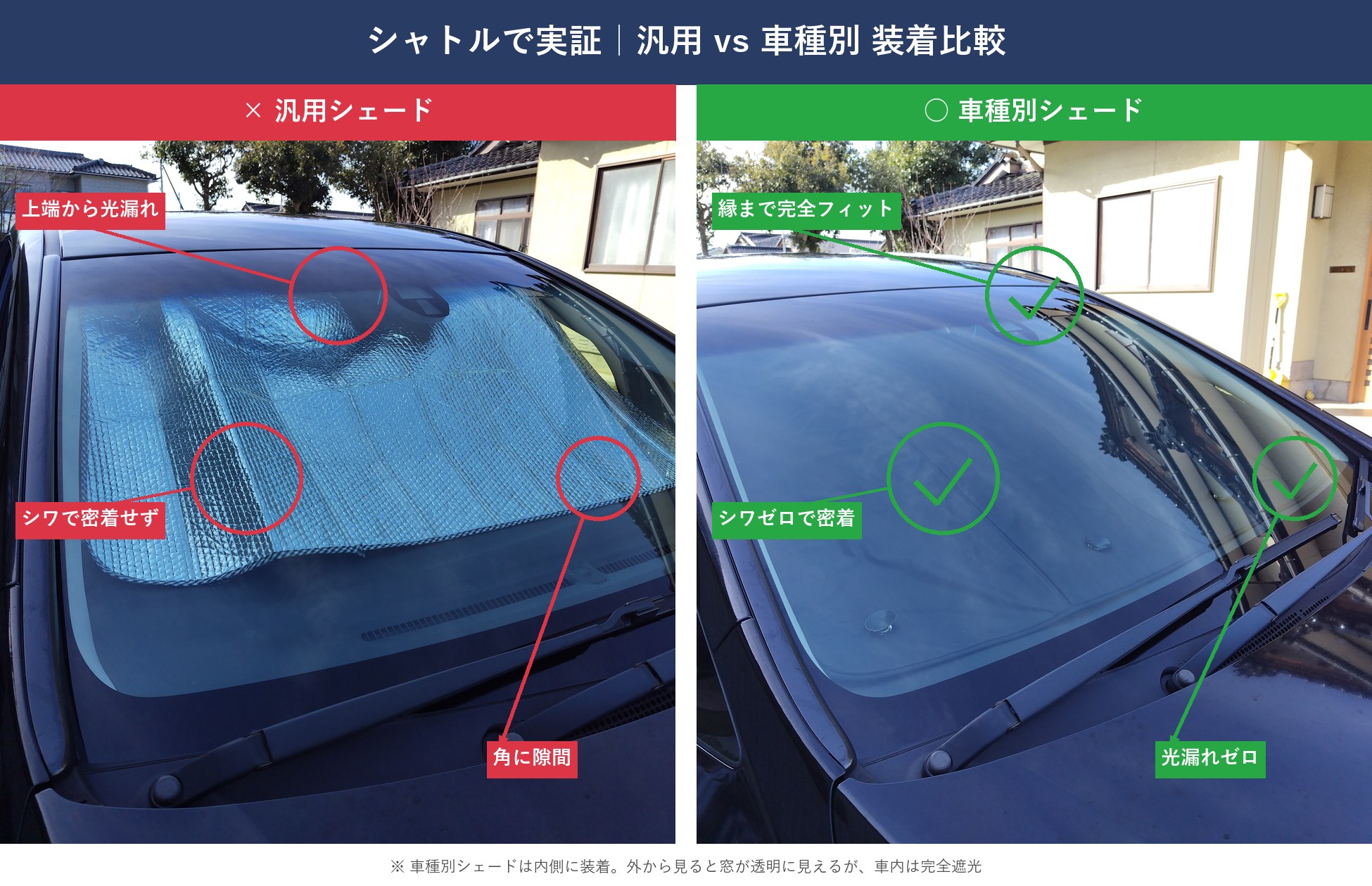 シャトルで実証 汎用シェード vs 車種別シェード 装着比較