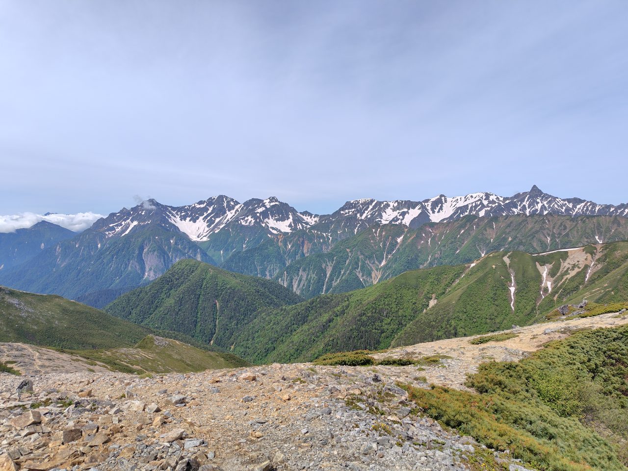 横通岳から望む槍ヶ岳・穂高連峰