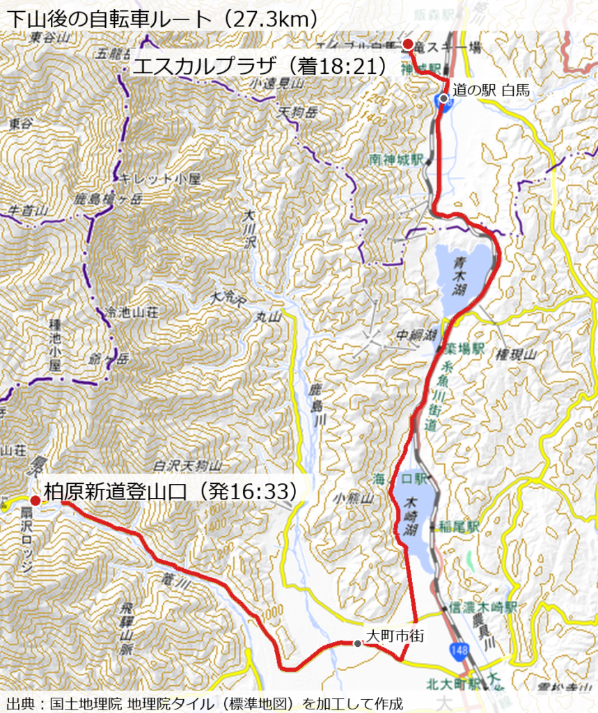 下山後の自転車ルート図(柏原新道登山口からエスカルプラザまで27.3km)