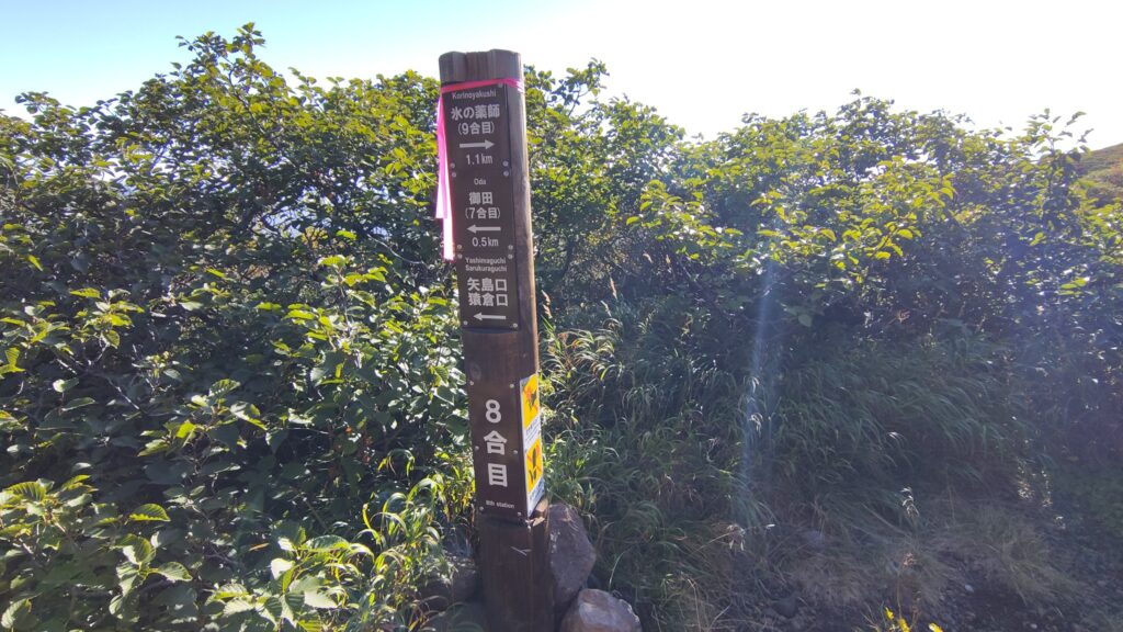 8合目の分岐標(旧道と康新道の分かれ道)