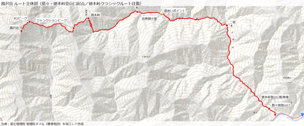 霞沢岳 徳本峠クラシックルートの全体図。島々の徳本峠登山口から二俣・岩魚留小屋・徳本峠・ジャンクションピーク・K1ピークを経て霞沢岳へ至る往復ルートと、登りで道に迷った地点