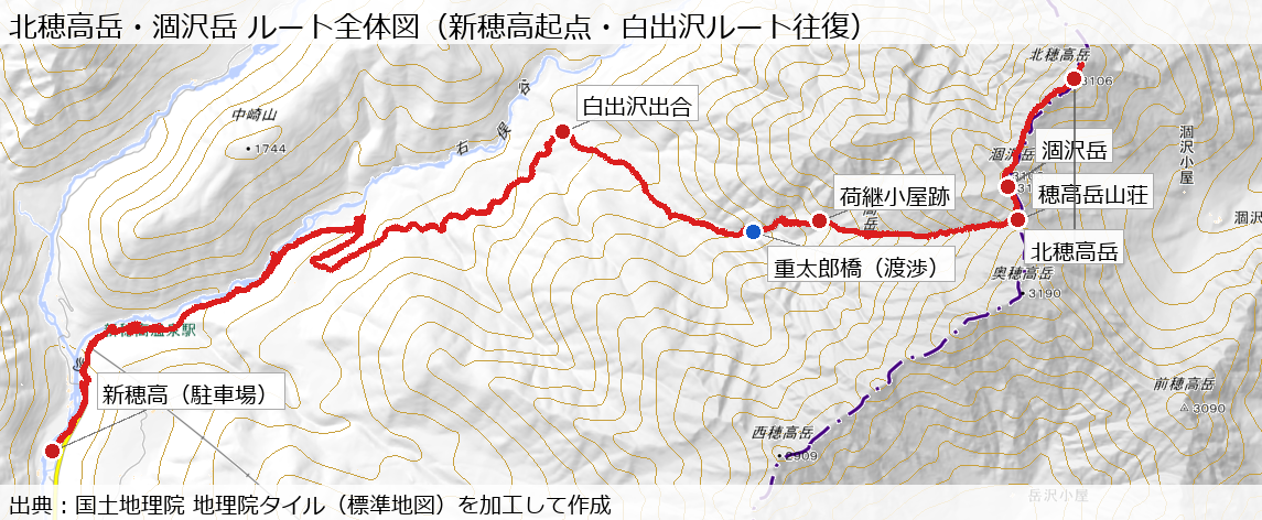 北穂高岳・涸沢岳の白出沢ルート往復の全体図。新穂高を起点に白出沢出合、重太郎橋、荷継小屋跡、穂高岳山荘を経て涸沢岳・北穂高岳へ至る