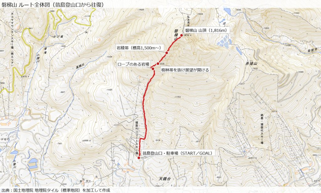磐梯山 翁島登山口からの往復ルート全体図(地理院タイルを加工して作成)