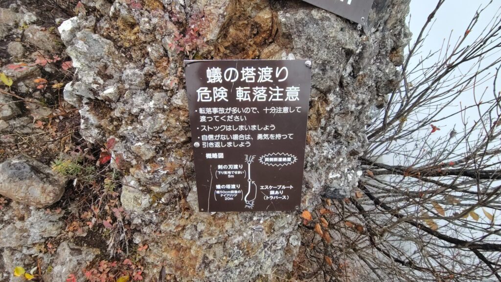 蟻の塔渡りの「危険 転落注意」の看板